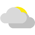 Saturday 7/5 Weather forecast for Basilica of Euphrasius, Poreč, Croatia, Broken clouds